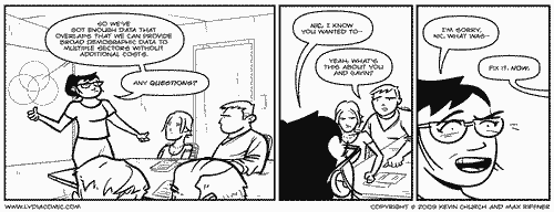 Interrupted.